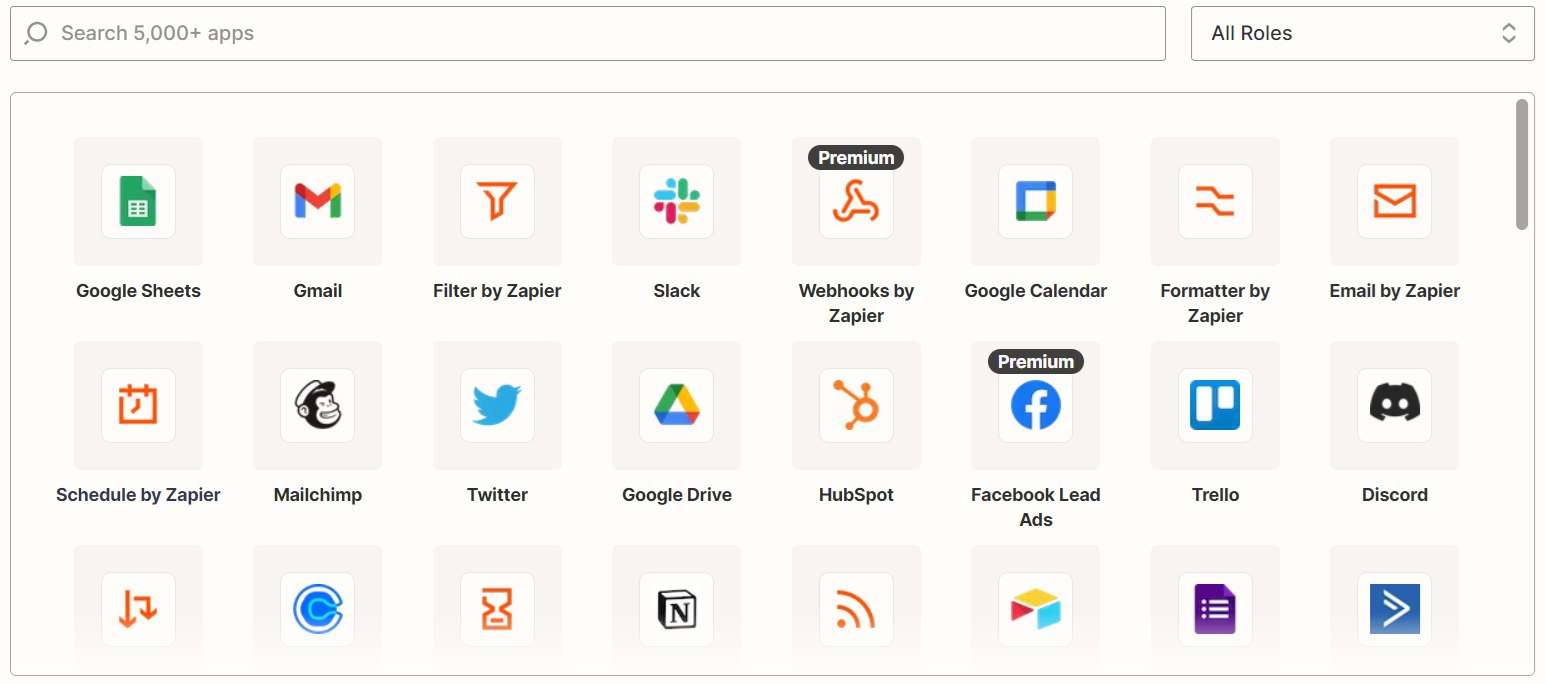 Zapier pre-built integrations