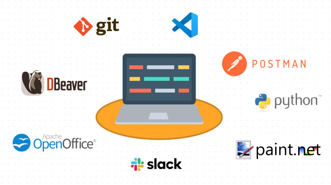 ideal martech stack apps